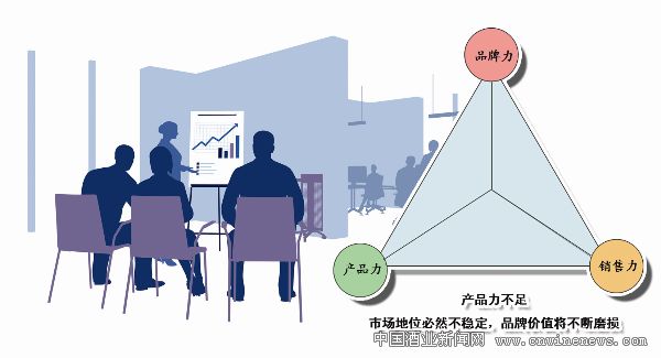 點擊放大