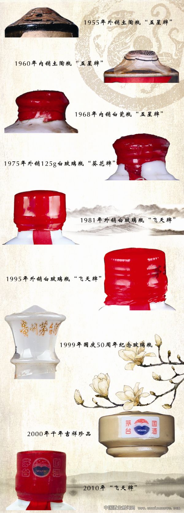 點(diǎn)擊放大