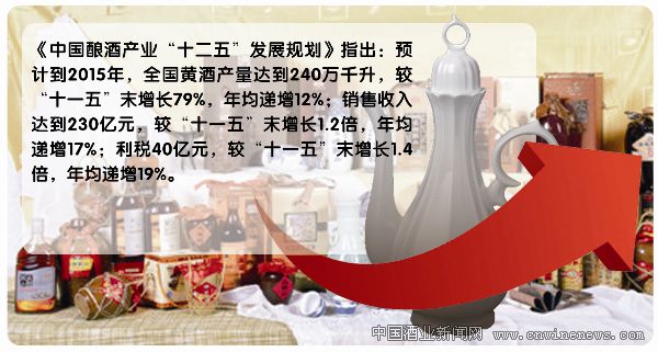 點擊放大