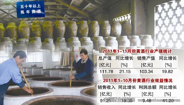 點擊放大