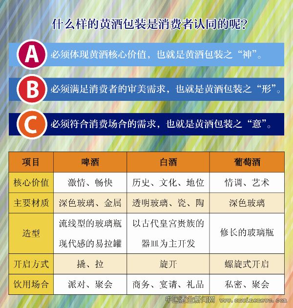 點擊放大