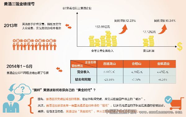 點擊放大