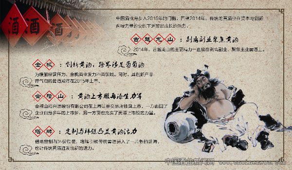 點擊放大