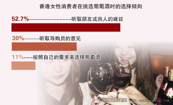 點擊放大