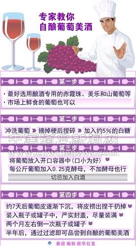 點擊放大