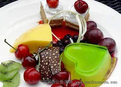 點擊放大