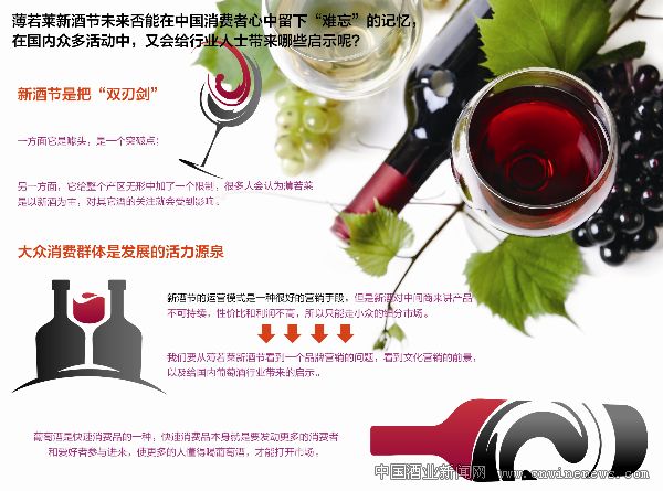 點擊放大
