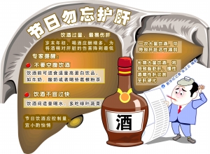 詳見第3版