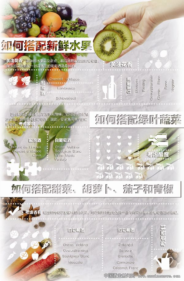 點擊放大
