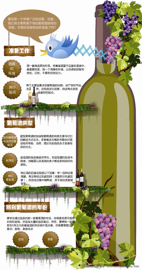 點擊放大
