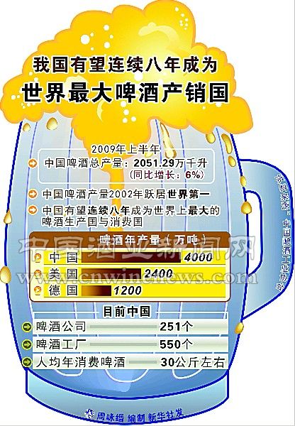 點擊放大