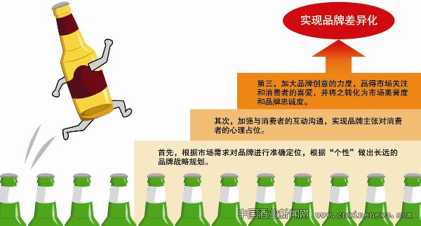 點擊放大