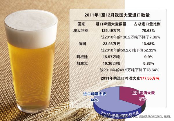點擊放大