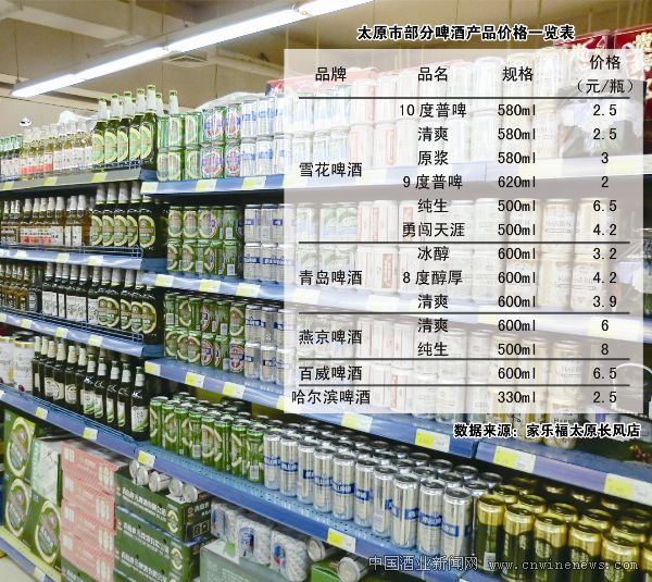 點擊放大