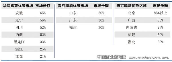 點擊放大