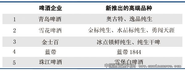 點擊放大