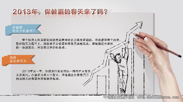點(diǎn)擊放大