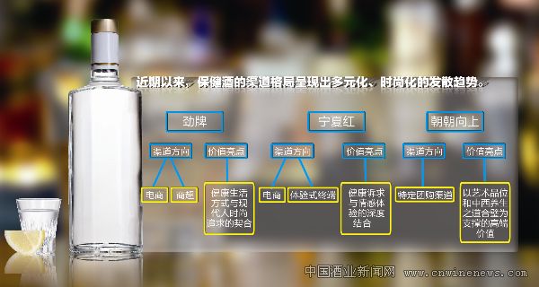 點(diǎn)擊放大
