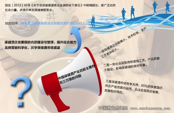 點(diǎn)擊放大