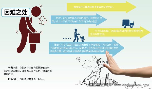 點(diǎn)擊放大
