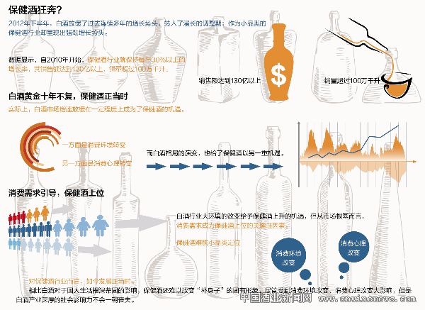點擊放大