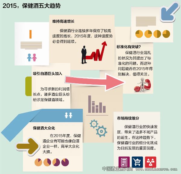 點(diǎn)擊放大