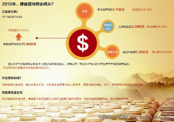 點擊放大