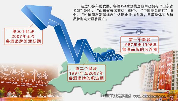 點擊放大