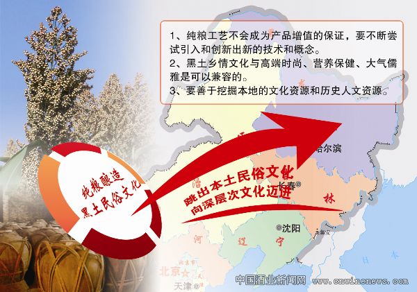 點擊放大