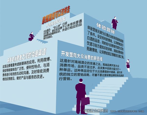 點擊放大