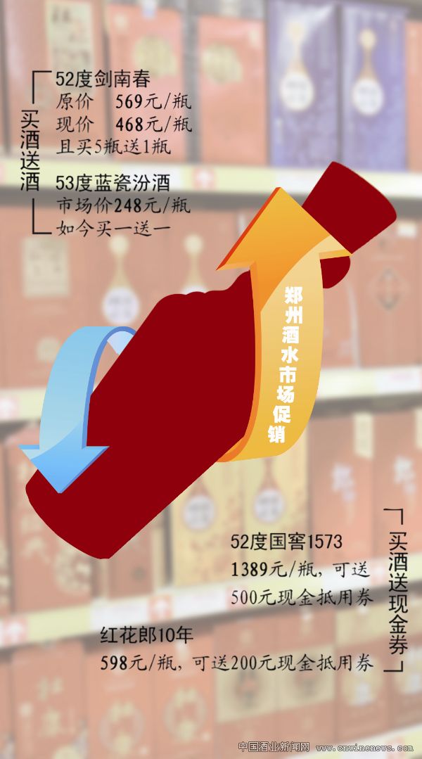 點擊放大