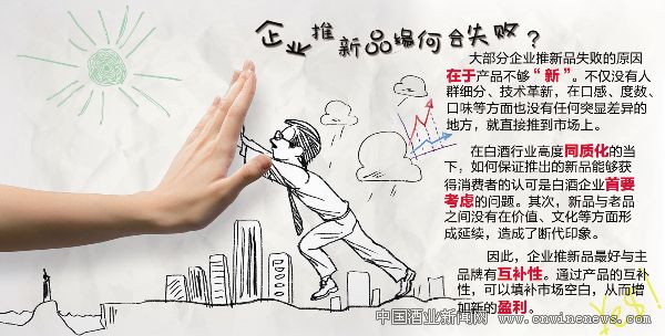 點擊放大
