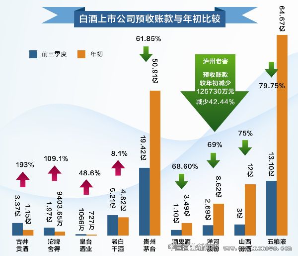 點擊放大
