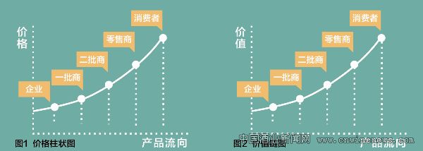 點擊放大