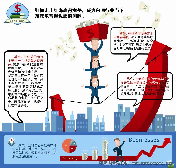 點擊放大
