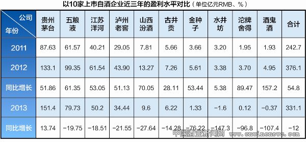 點擊放大