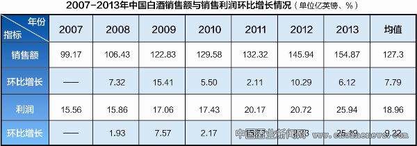 點擊放大