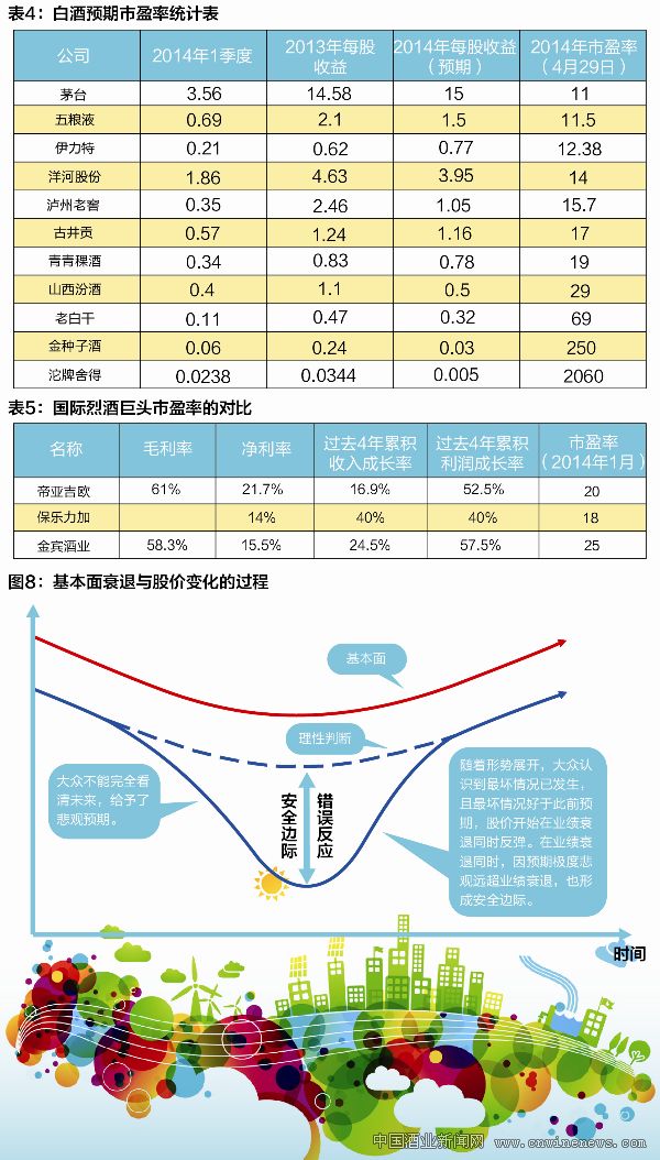 點擊放大