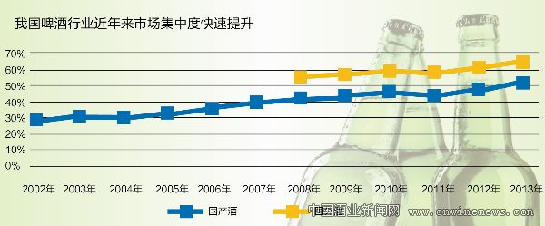 點擊放大