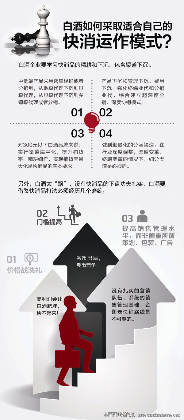 點擊放大