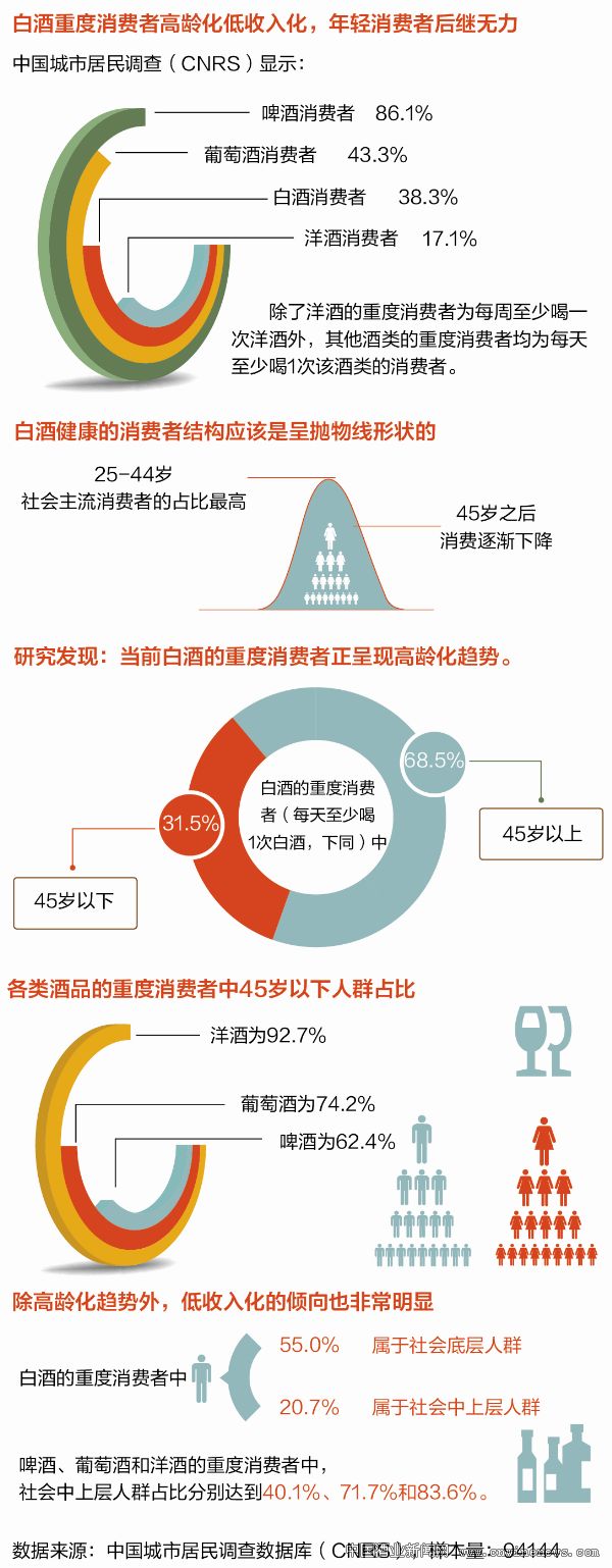 點擊放大
