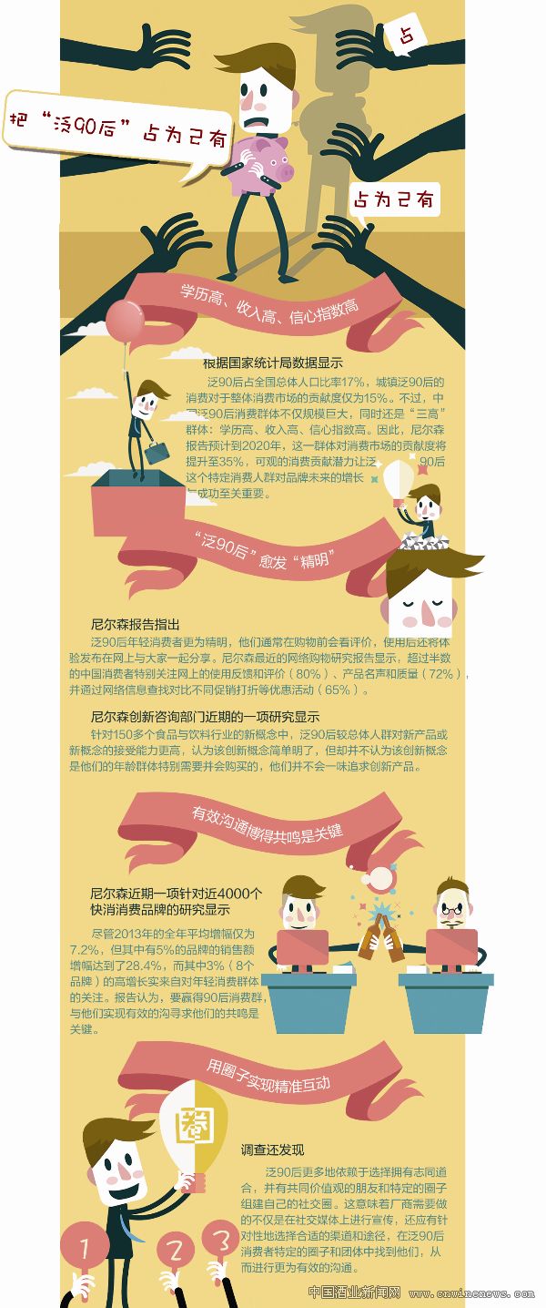 點擊放大