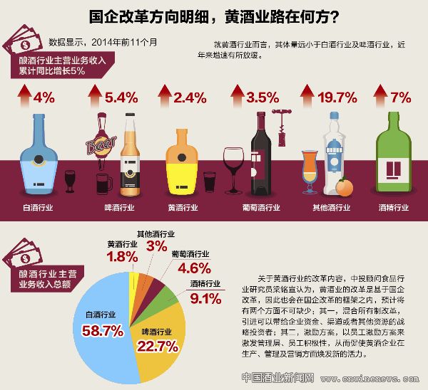 點擊放大