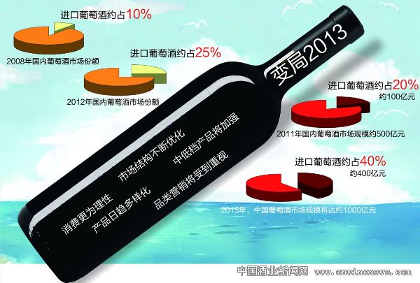 點擊放大