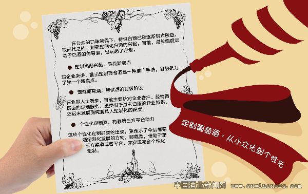 點擊放大