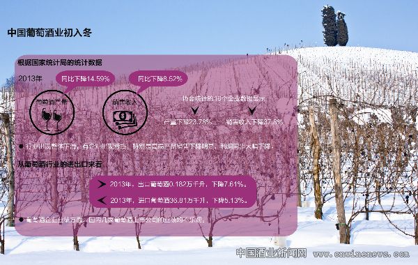 點(diǎn)擊放大