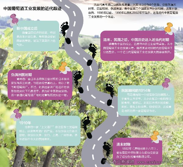 點擊放大