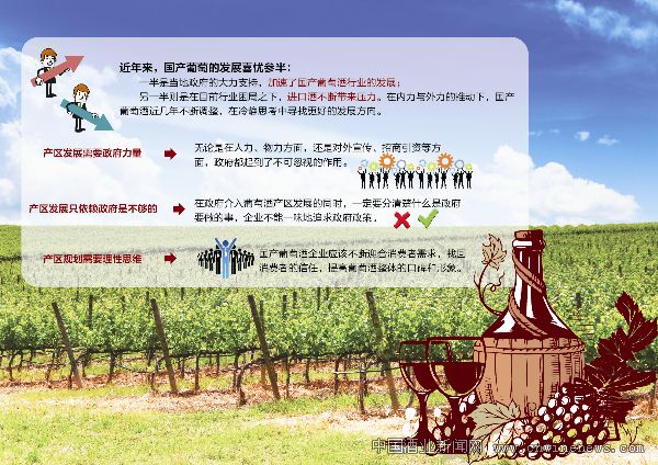 點擊放大