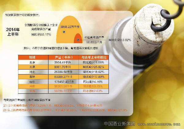 點擊放大