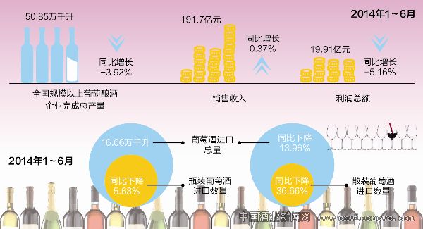點(diǎn)擊放大